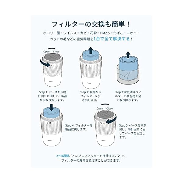 ヤマダモール | PHILIPS (フィリップス) 空気清浄機 交換用 FY0293/30