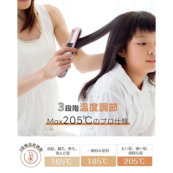 ヤマダモール | KEYNICE コードレスヘアアイロン ストレート メンズ