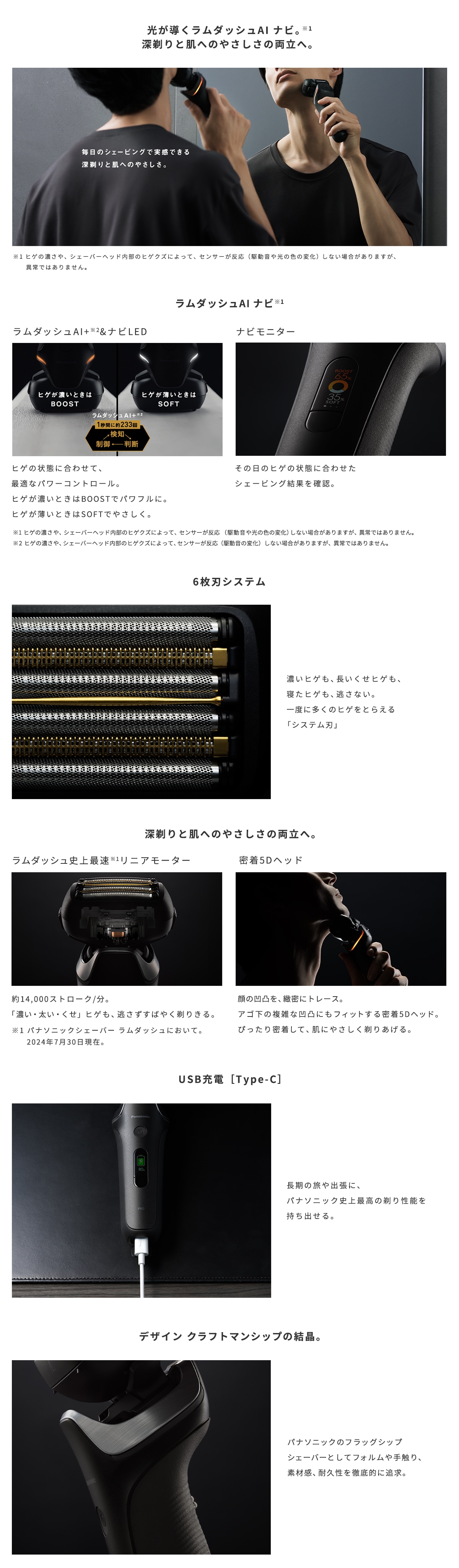 パナソニック ES-L690U-K ラムダッシュPRO メンズシェーバー6枚刃 密着