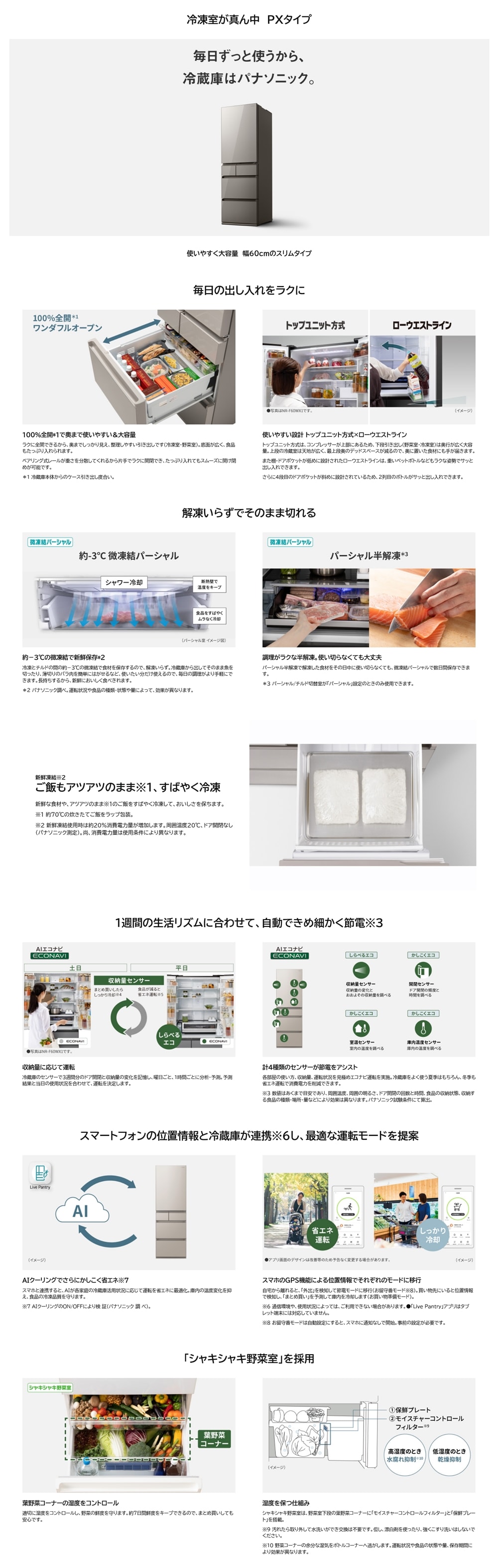 パナソニック 冷蔵庫 450L 左開き 5ドア 幅60cm パーシャル半解凍