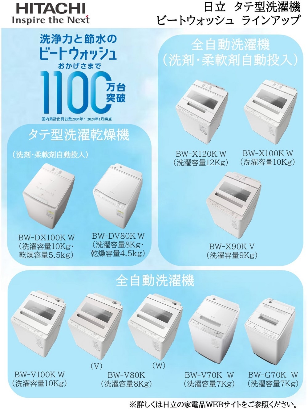 関東限定】日立 全自動洗濯機 洗濯：10.0kg 幅60.8cm 液体洗剤・柔軟剤