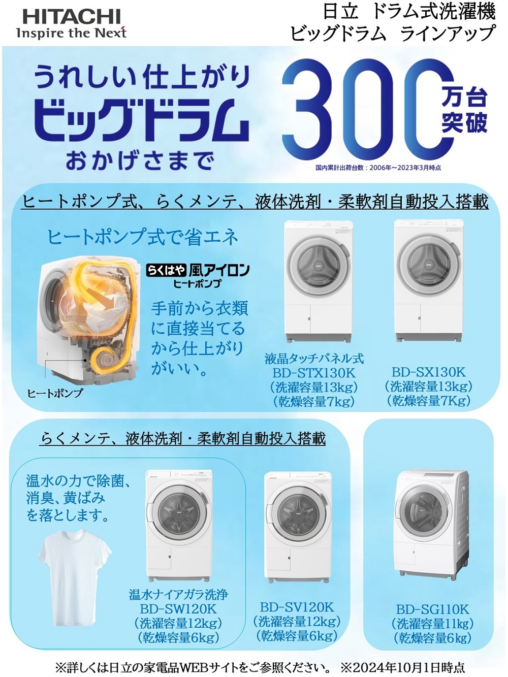 日立 ドラム洗濯機 左開き 洗濯12.0kg 乾燥6.0kg 幅63.8cm らくメンテ