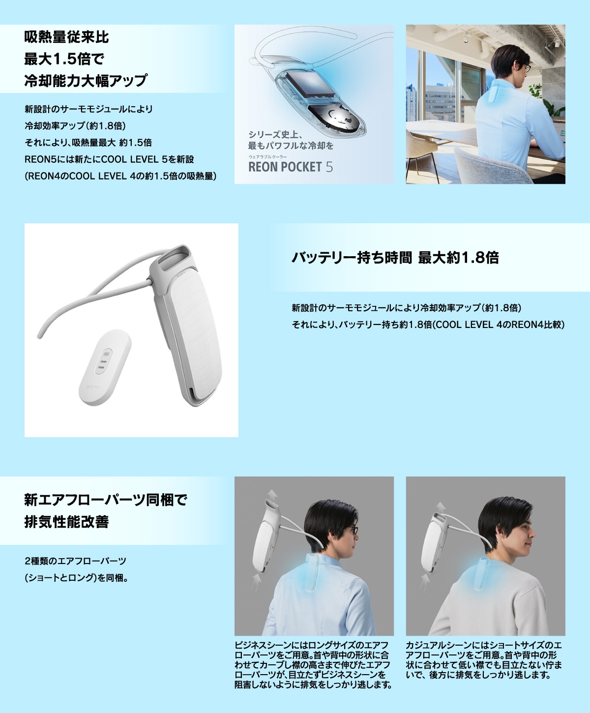 SONY REON POCKET 5 ｜ ヤマダウェブコム