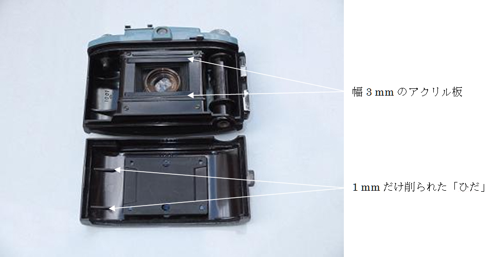 わたしのカメラ三昧 第19回 「コニレットとフィルムの巻き替え