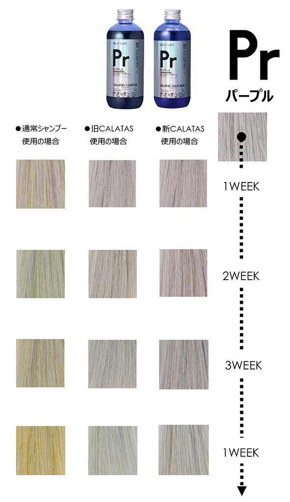 CALATAS SHAMPOO HEAT CARE Pr 2.5 - CALATAS OFFICIAL ONLINE STORE