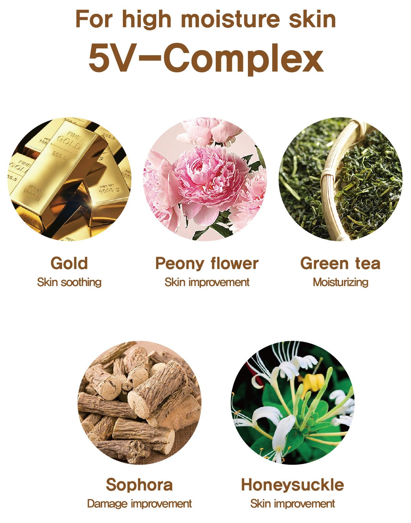 ANJO LAYDAY 24K Luxury Gold 6 Set Skincare Anti Aging Moisture