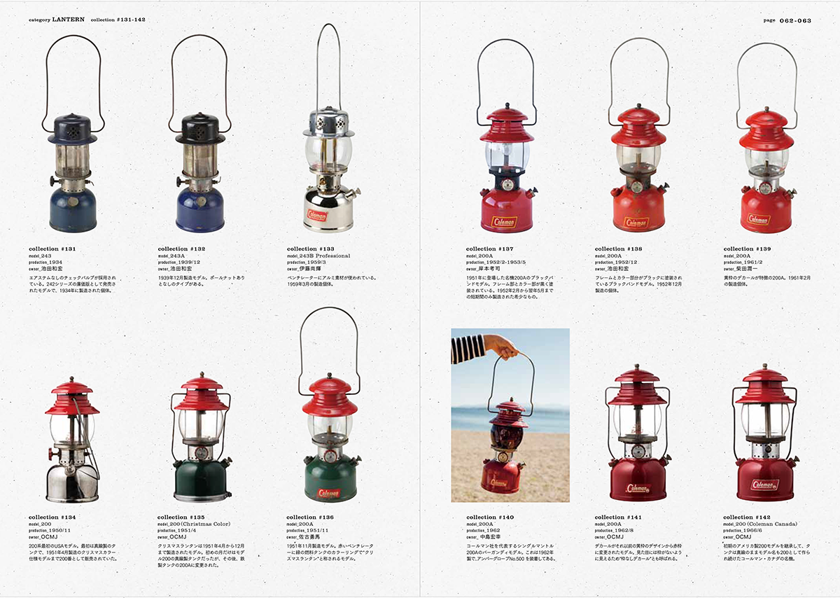 Vintage Coleman Collectibles Book（ヴィンテージ・コールマン