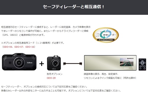 たーちゃん☆ert CS-51FR CS-51FR | ドライブレコーダー | セルスター