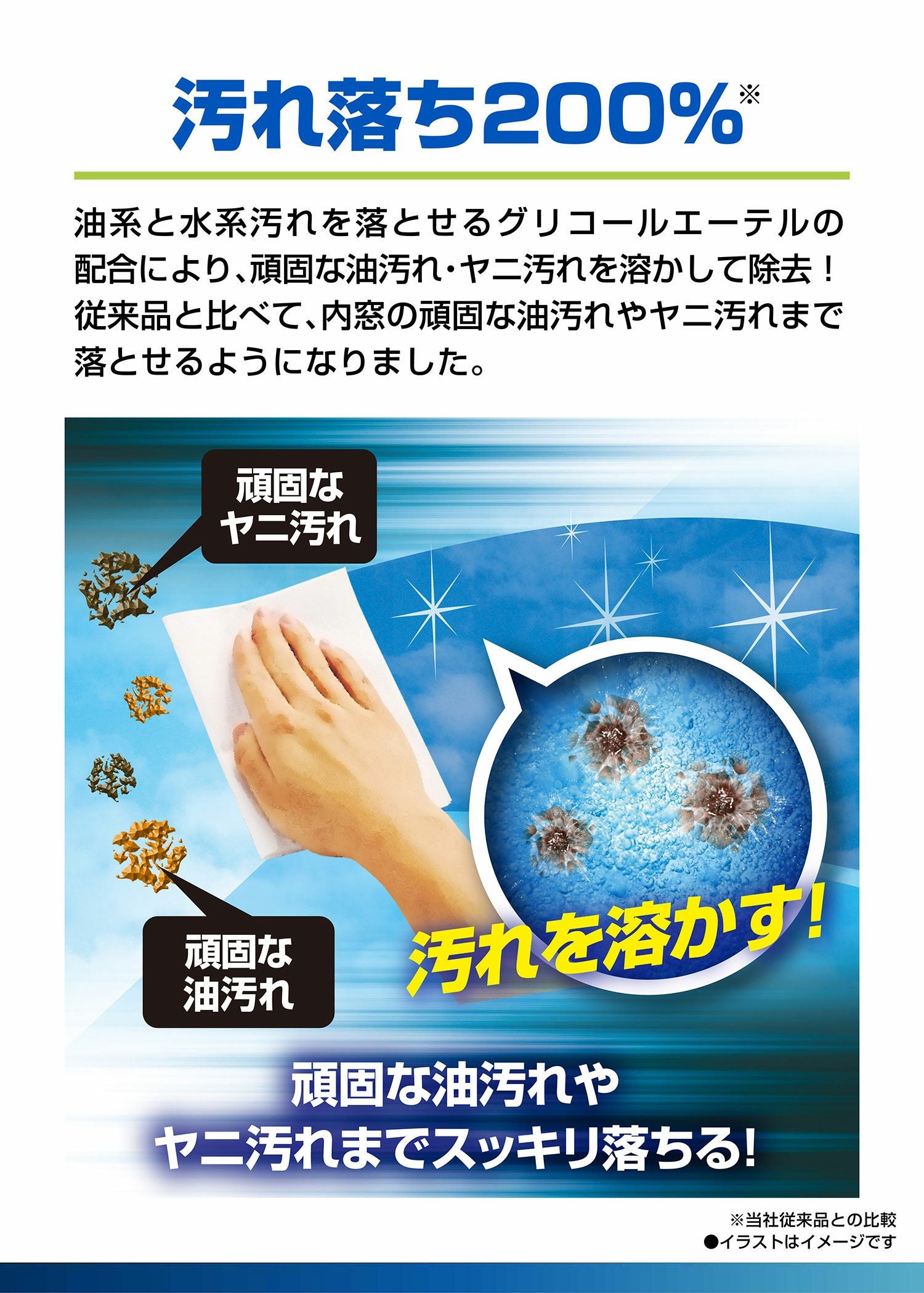 C180 エクスクリアプレミアム 内窓用ウェットシート | カーメイト 公式