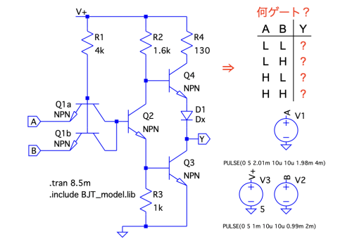 TTLの論理ゲート | CQ出版社 オンライン・サポート・サイト CQ connect