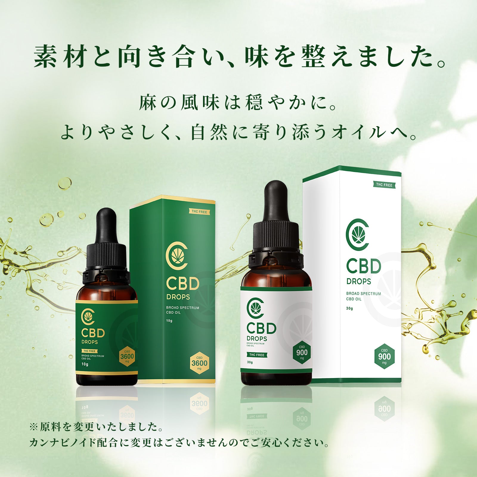 ブロードスペクトラムCBD オイル 6% CBD 600mg配合 10g – CBD by