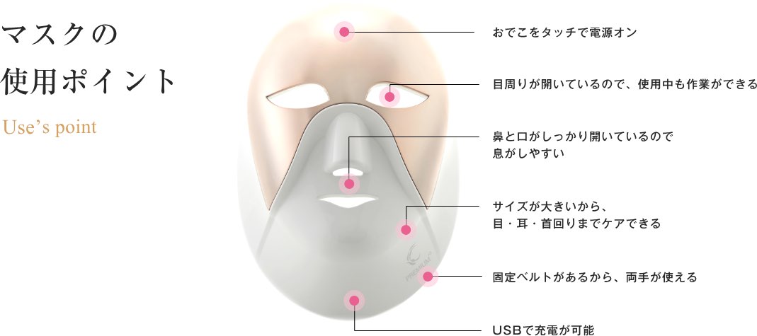 セルリターンLEDマスク プレミアム | 【正規販売店】セルリターン