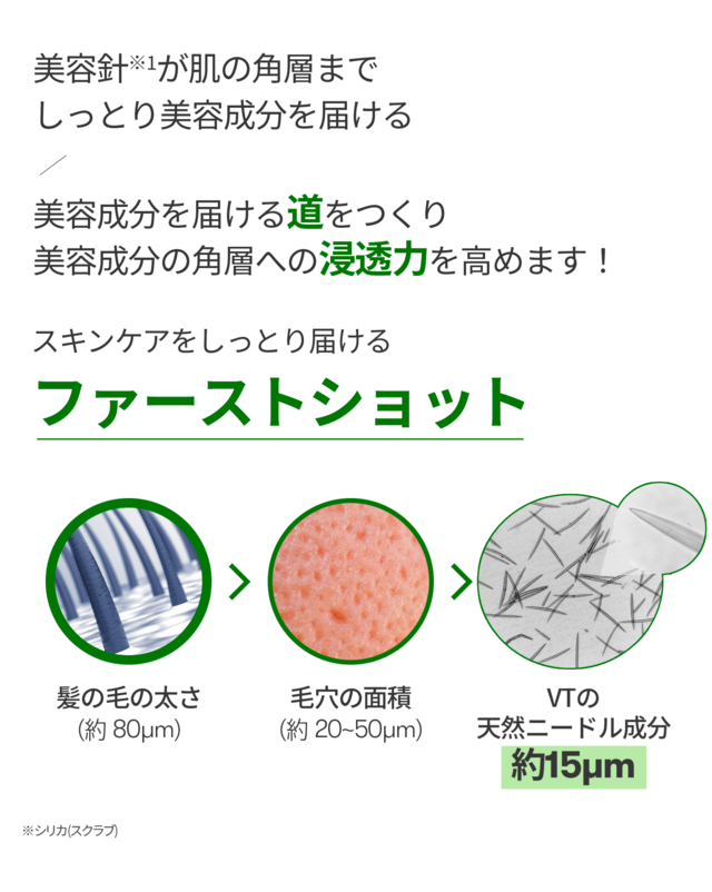 VT リードルショット100 | | 人気コスメ - VT cosmetics