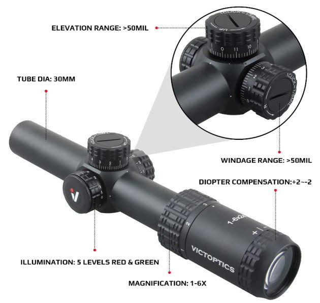 エアガンスコープ「ベクターオプティクス Victoptics S6 1-6x24