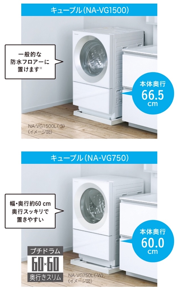 乾燥機付き洗濯機の選び方のポイント】デザイン第一主義のわたしが