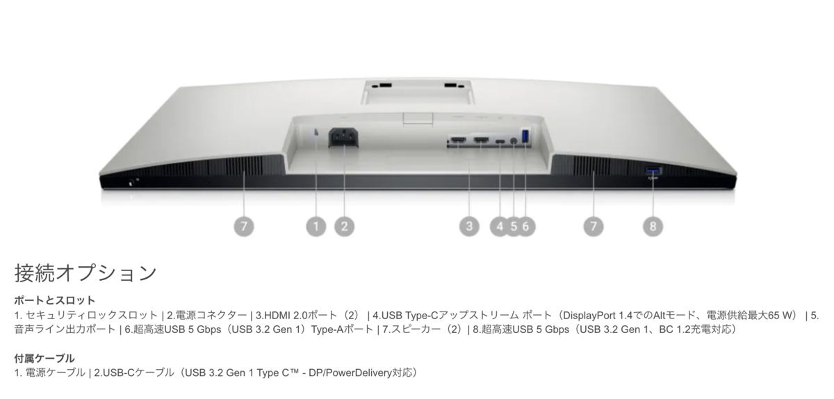 電源でありUSBハブでもある 使い勝手最高なモニタDELL S2722QCレビュー
