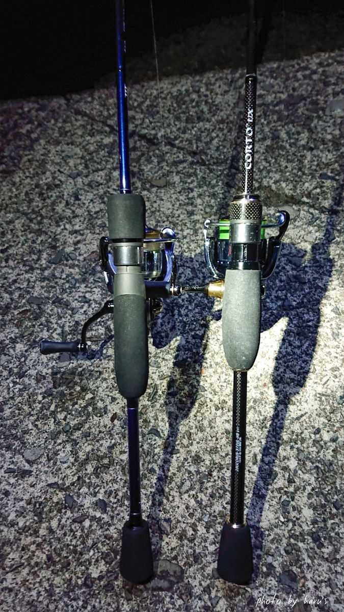 ブルーカレントⅢ510 インプレ コルトUXとの比較レビュー - 志摩尾鷲