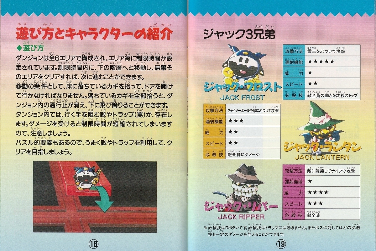 ジャック・ブラザースの迷路でヒーホー！』1995年／バーチャルボーイ