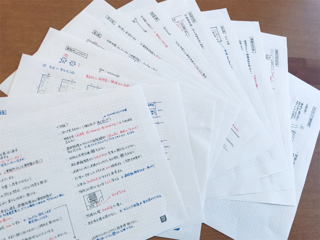 2022年（令和4年）一級建築士 設計製図試験 決戦前夜 - +αな暮らし