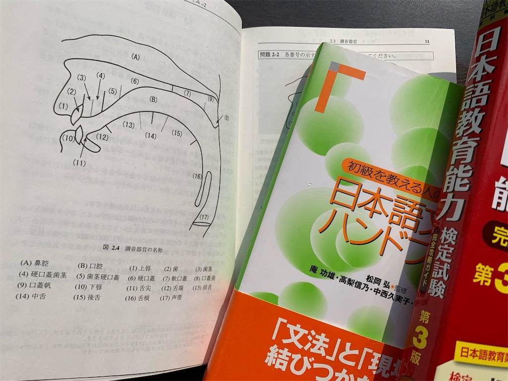 な*こ様 ヒューマンアカデミー日本語教師育成講座15点セット＋日本語