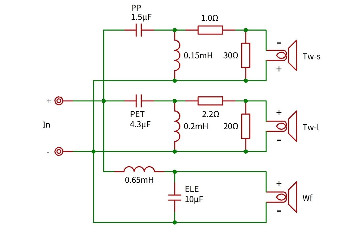 YAMAHA NS-1000MM を3WAYネットワーク化してみる - いつか消える文章