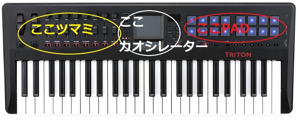 TRITON taktileはとてつもなく便利だという話 - みそじのおんかつ