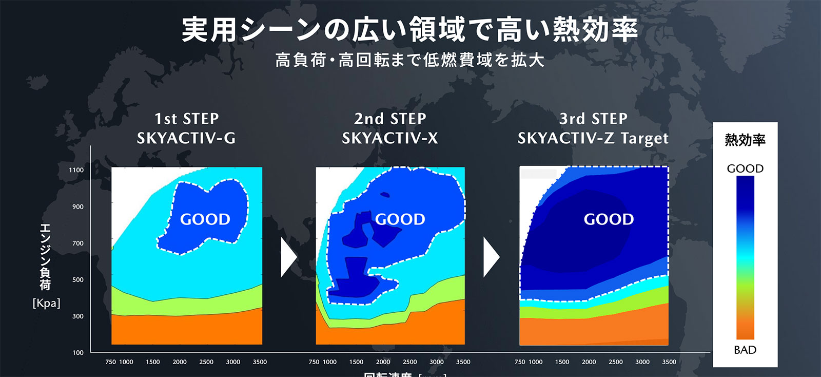 マツダの次世代エンジン「スカイアクティブZ」 低コスト化図る：日経