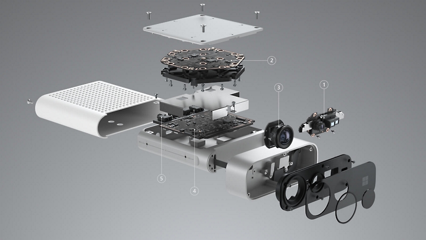 Azure Kinect DK – Develop AI Models | Microsoft Azure