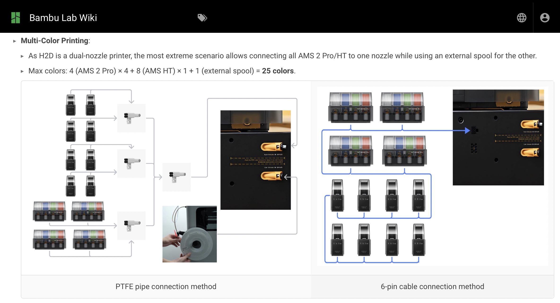 2 ams units no hub h2s - Bambu Lab H2 Series - Bambu Lab Community