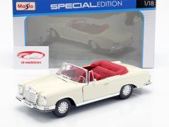 Minichamps 1:18 メルセデス·ベンツ450 SLC AMG＃1 ETCCニュルブルク
