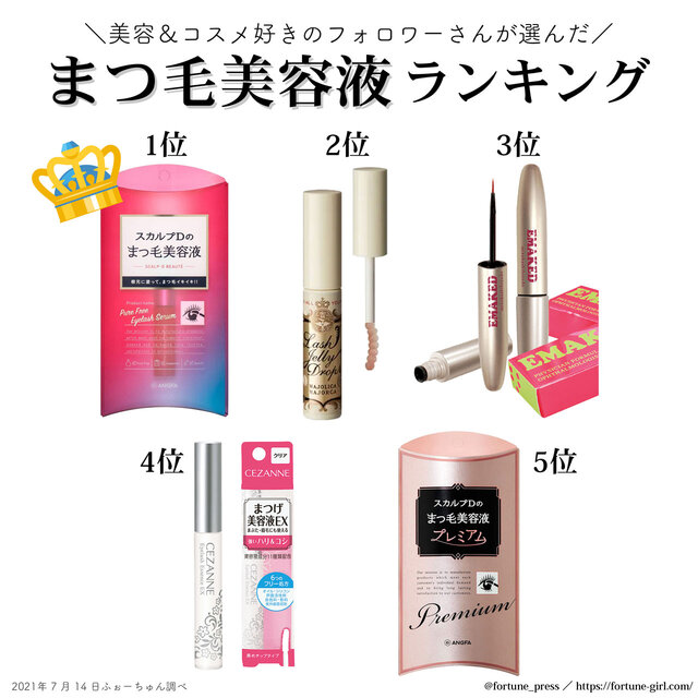 a0ccb22d-9d37-4e7e-a4ea-