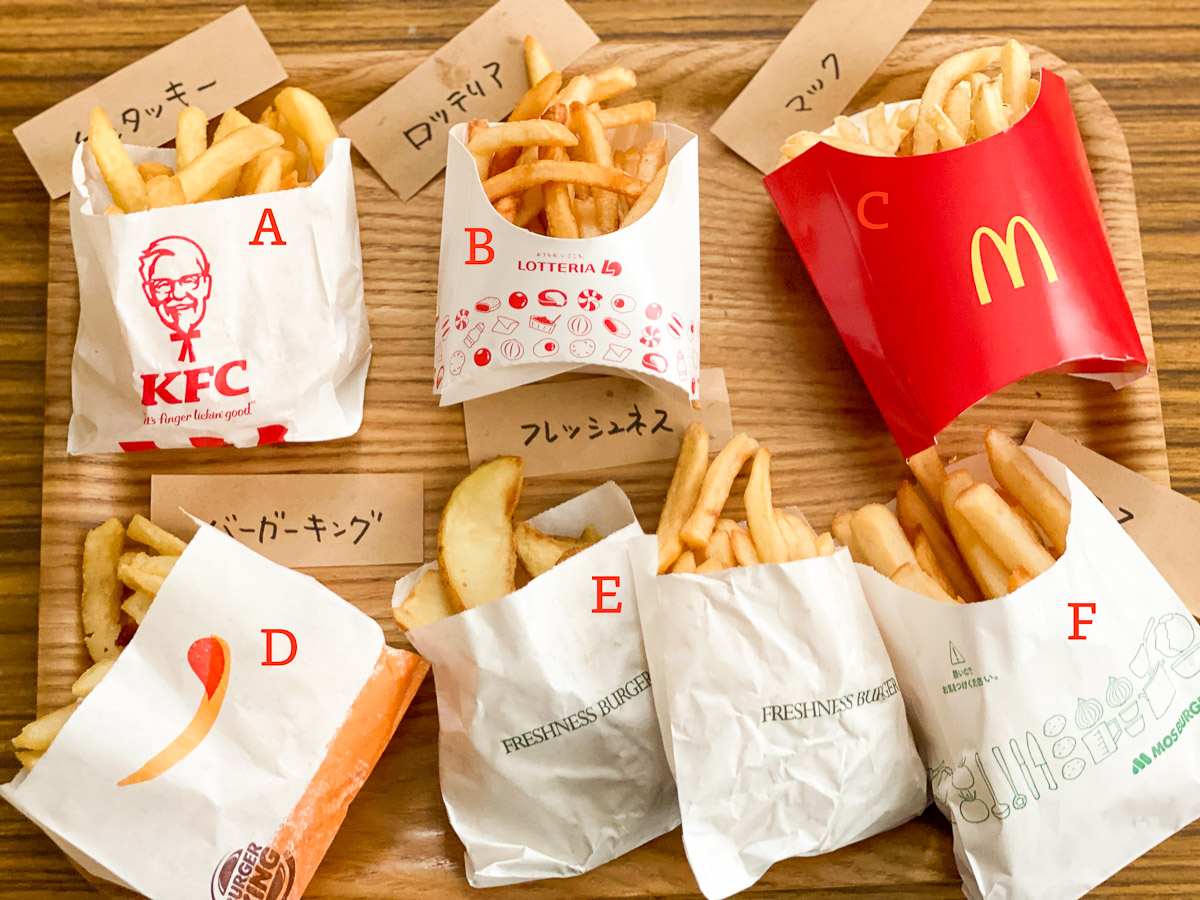 クイズ】カットの違いでわかる？ マクドナルドの「マックフライポテト