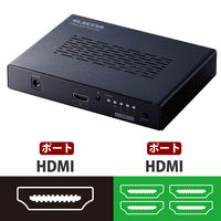 ビデオウォールコントローラー HDMI(出力)4ポート メタル ブラック VSP