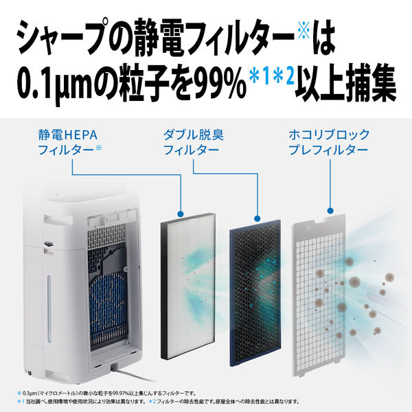 シャープ（SHARP） プラズマクラスター加湿空気清浄機 ハイグレード