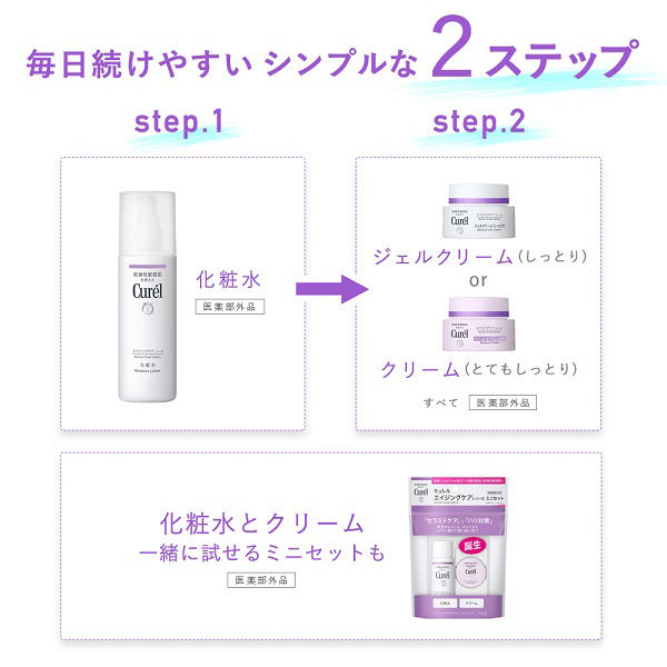 Curel（キュレル） エイジングケアシリーズ ミニセット 花王 敏感肌