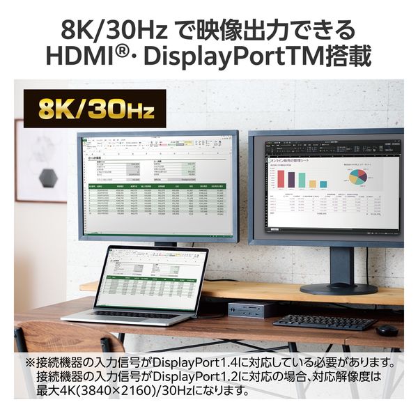ドッキングステーション タイプC ハブ 14in1 Thunderbolt4対応 USBハブ
