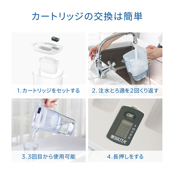 ブリタ（BRITA）タンク型 浄水器 フロー ベーシックブルー マクストラ