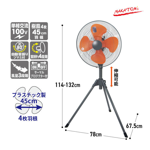 ナカトミ 45cmプラ羽根工場扇 HSE-45P 1台（直送品） - アスクル