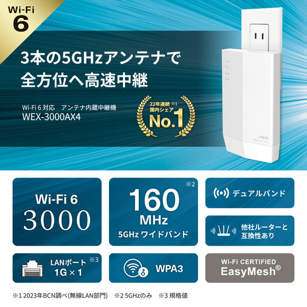 バッファロー Wi-Fi6ルーター中継器 無線LAN中継機 11ax/ac/n/a/g/b