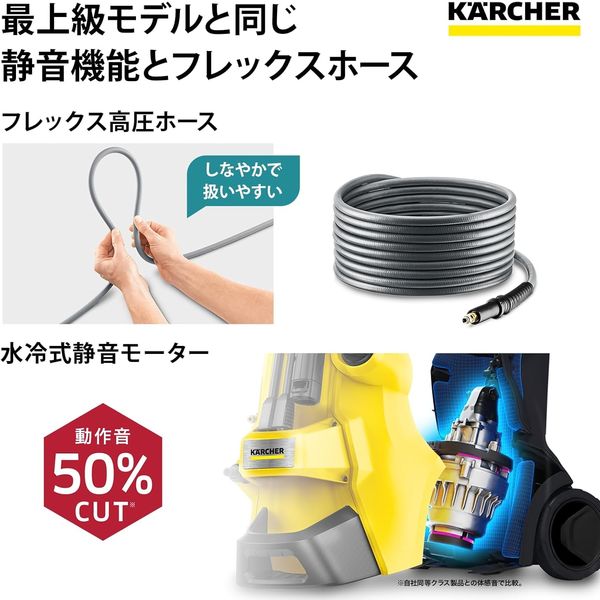ジャンク ケルヒャー ケルヒャーK5 部品取り ジャンク 高圧洗浄機 K5
