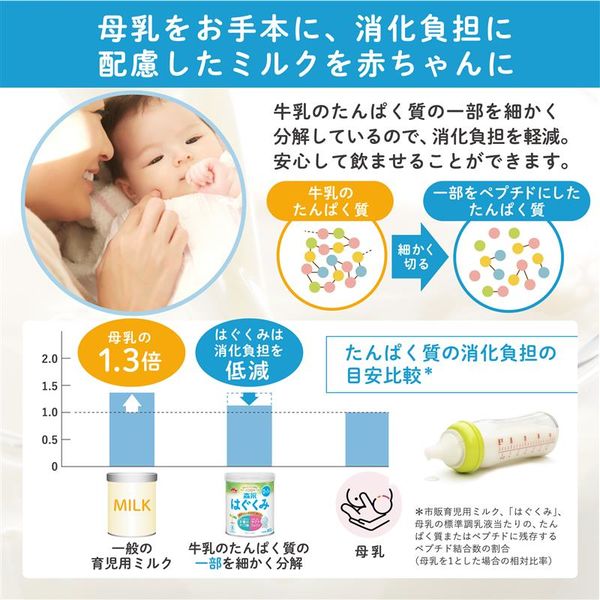 0ヵ月から】森永 乳児用ミルク はぐくみ（大缶） 800g 1缶 森永乳業