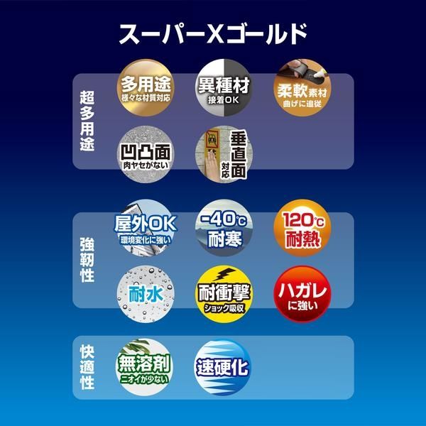 セメダイン スーパーXゴールドブラック `P20ml AX-271 1本（直送品