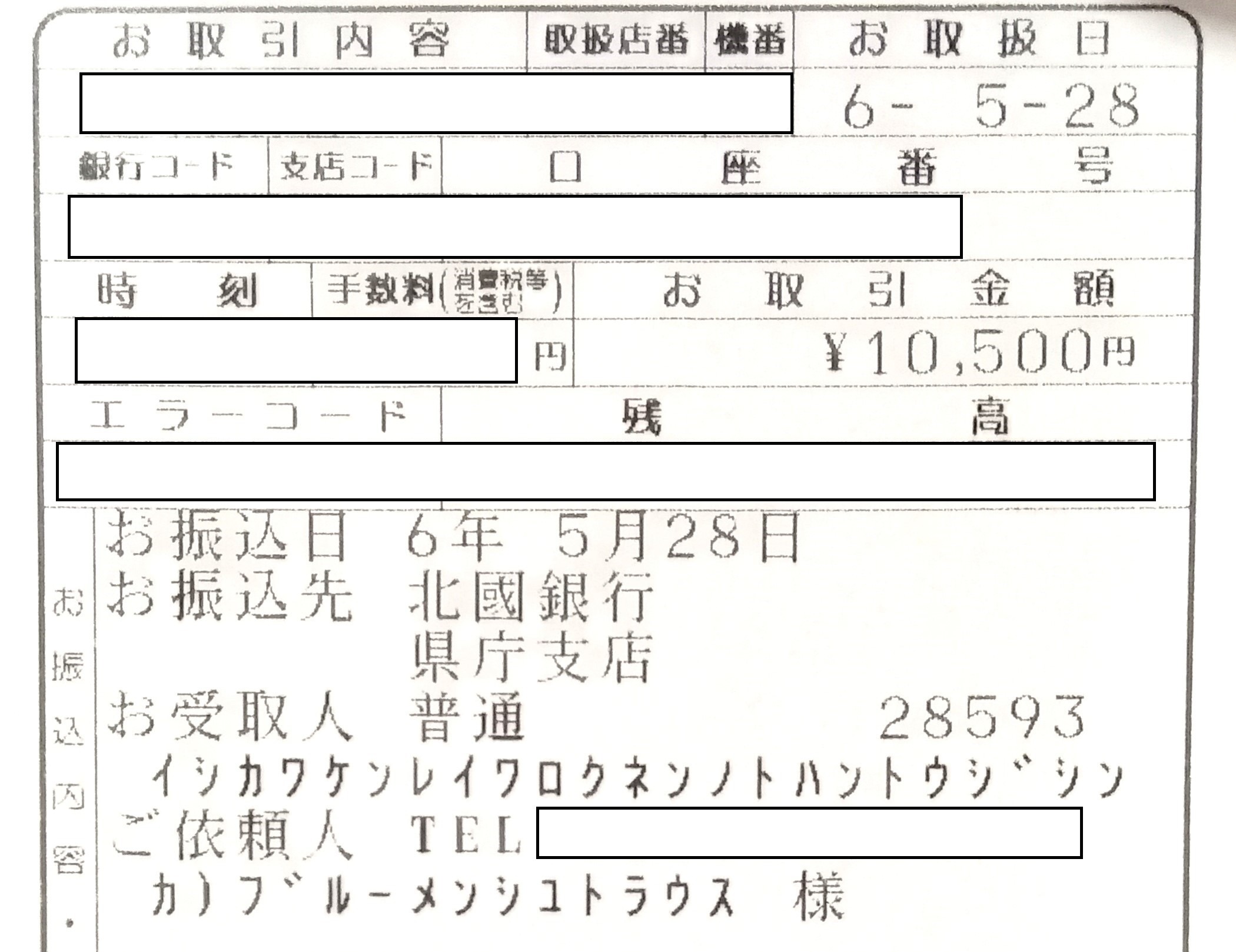 ブルーメンシュトラウスコンサート ライゼ～皐月の旅 2024～ 御礼