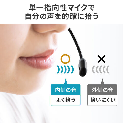 Bluetoothヘッドセット（片耳タイプ・Bluetoothイヤホン・着脱式外付け