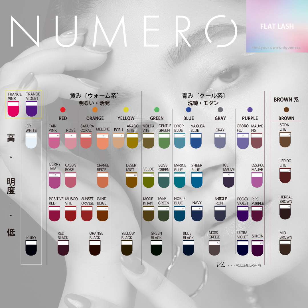 1列シート◇NUMEROフラットラッシュ カラー/サンドベージュ Cカール 太