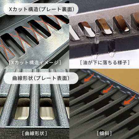 減煙カセットガスグリル“XGRILL Portable”」を新発売 2024年10月中旬