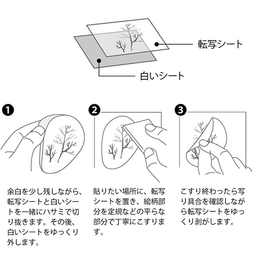 ミドリ（MIDORI） 転写シール 82636006 水彩海柄｜【ハンズネットストア】
