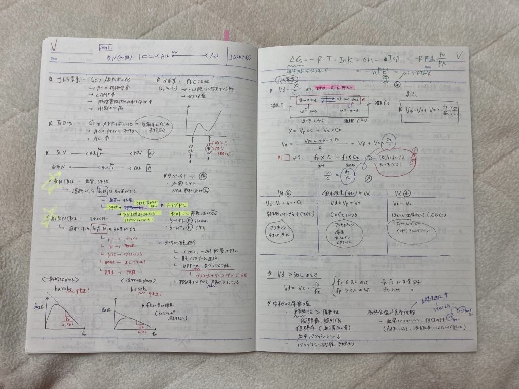 合格者体験記】薬剤師の国試対策！ 「なんでもノート」を使った勉強法