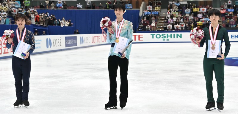 全日本 フィギュア：男子 フリー 速報 = 2020年 12月26日 | 毎日新聞