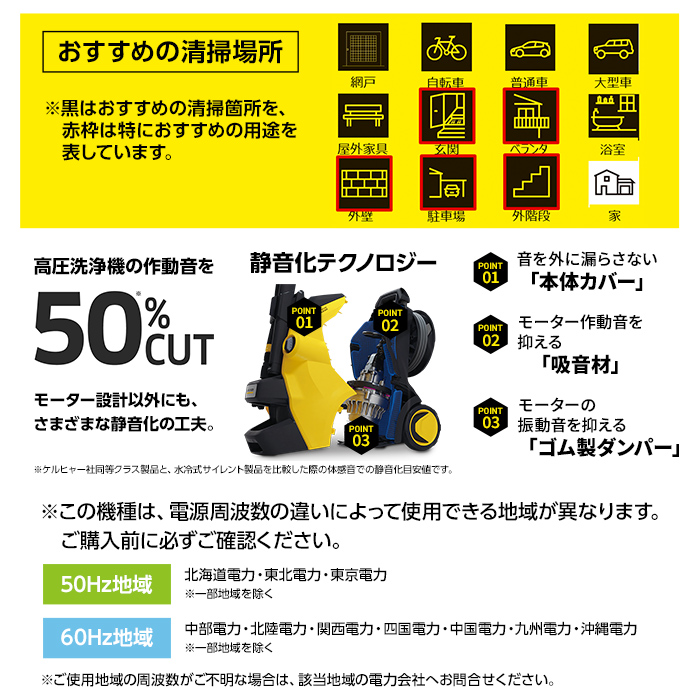 KARCHER(ケルヒャー) 高圧洗浄機 K4プレミアムサイレント60Hz(西日本